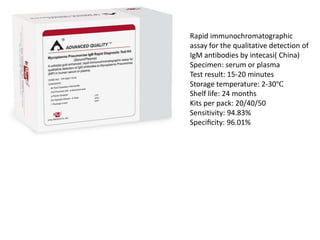 Rapid immunochromatographic
assay for the qualitative detection of
IgM antibodies by intecasi( China)
Specimen: serum or plasma
Test result: 15-20 minutes
Storage temperature: 2-30℃
Shelf life: 24 months
Kits per pack: 20/40/50
Sensitivity: 94.83%
Speciﬁcity: 96.01%
 