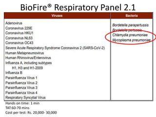 BioFire® Respiratory Panel 2.1
Hands on time: 1 min
TAT:60-70 mins
Cost per test: Rs. 20,000- 30,000
 