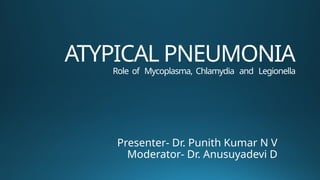 Atypical Pneumonia: Mycoplasma, Chlamydia, and Legionella – Clinical ...