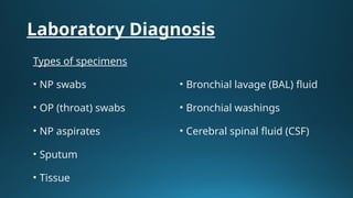 Atypical Pneumonia: Mycoplasma, Chlamydia, and Legionella – Clinical ...