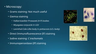 Atypical Pneumonia: Mycoplasma, Chlamydia, and Legionella – Clinical ...