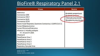 Atypical Pneumonia: Mycoplasma, Chlamydia, and Legionella – Clinical ...