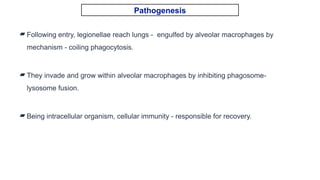 Comprehensive Overview of Atypical Pneumonia and Its Pathogens | PPTX