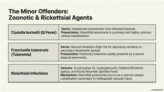 Comprehensive Overview of Atypical Pneumonia and Its Pathogens | PPTX
