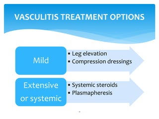 •Leg elevation
•Compression dressingsMild
•Systemic steroids
•Plasmapheresis
Extensive
or systemic
11
VASCULITIS TREATMENT OPTIONS
 