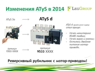 изменения в линейке Atys
