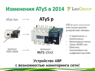 изменения в линейке Atys