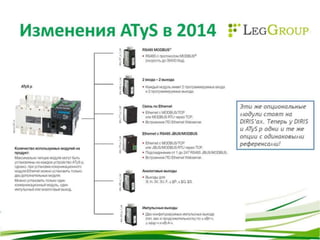 изменения в линейке Atys