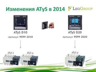 изменения в линейке Atys