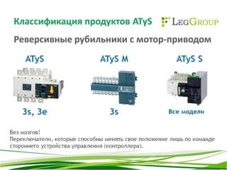 изменения в линейке Atys