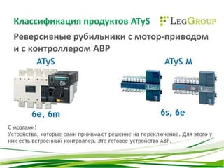 изменения в линейке Atys