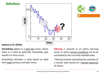 Satellite-based drought monitoring in Kenya in an operational setting