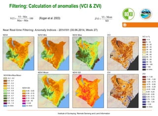 Satellite-based drought monitoring in Kenya in an operational setting