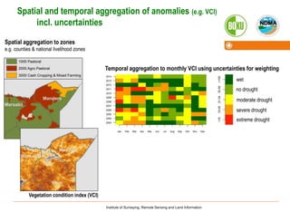 Satellite-based drought monitoring in Kenya in an operational setting