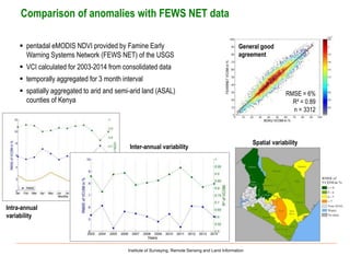 Satellite-based drought monitoring in Kenya in an operational setting