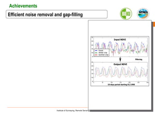 Satellite-based drought monitoring in Kenya in an operational setting