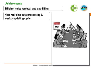 Satellite-based drought monitoring in Kenya in an operational setting