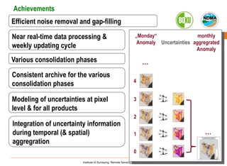Satellite-based drought monitoring in Kenya in an operational setting