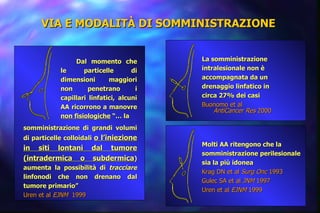 VIA E MODALITÀ DI SOMMINISTRAZIONE   Dal momento che le particelle di dimensioni maggiori non penetrano i capillari linfatici, alcuni AA ricorrono a manovre  non fisiologiche  “… la somministrazione di grandi volumi di particelle colloidali  o l’iniezione in siti lontani dal tumore (intradermica o subdermica ) aumenta la possibilità di  tracciare  linfonodi che non drenano dal tumore primario”  Uren et al  EJNM  1999   Molti AA ritengono che la somministrazione perilesionale sia la più idonea Krag DN et al  Surg Onc  1993  Gulec SA et al  JNM  1997 Uren et al  EJNM  1999   La somministrazione intralesionale non è  accompagnata da un  drenaggio linfatico in circa 27% dei casi Buonomo et al  AntiCancer Res  2000  