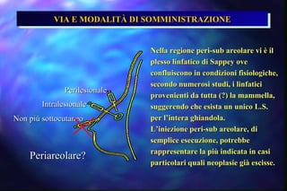 VIA E MODALITÀ DI SOMMINISTRAZIONE   Nella regione peri-sub areolare vi è il plesso linfatico di Sappey ove confluiscono in condizioni fisiologiche, secondo numerosi studi, i linfatici provenienti da tutta (?) la mammella, suggerendo che esista un unico L.S. per l’intera ghiandola. L’iniezione peri-sub areolare, di semplice esecuzione, potrebbe rappresentare la più indicata in casi particolari quali neoplasie già escisse.   Perilesionale Intralesionale Non più sottocutaneo Periareolare?  