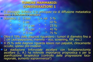 TUMORE MAMMARIO: CONSIDERAZIONI 1 Il drenaggio linfatico è la principale via di diffusione metastatica verso il linfocentro ascellare Diametro  ≤  5 mm  L + nel  5 % “  “  1 cm  “  “  10 % “  “  1 – 2 cm  “  “  23 % “  “  2 – 5 cm  “  “  41 %  “  “  > 5 cm  “  “  75 % Oltre il 70% delle diagnosi riguardano i tumori di diametro fino a 2 cm (autopalpazione, mammo – eco, screening, RM, ecc.) Il 25 % delle diagnosi riguarda lesioni non palpabili, clinicamente occulte, spesso pre-invasive. La stadiazione linfonodale ascellare con linfoadenectomia ascellare (L. A.) ha notevole importanza prognostica e per la pianificazione terapeutica (controllo della progressione loco-regionale, aumento sopravvivenza?) 