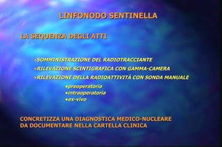 LINFONODO SENTINELLA  LA SEQUENZA DEGLI ATTI CONCRETIZZA UNA DIAGNOSTICA MEDICO-NUCLEARE DA DOCUMENTARE NELLA CARTELLA CLINICA  SOMMINISTRAZIONE DEL RADIOTRACCIANTE  RILEVAZIONE SCINTIGRAFICA CON GAMMA-CAMERA RILEVAZIONE DELLA RADIOATTIVITÀ CON SONDA MANUALE  preoperatoria intraoperatoria ex-vivo  