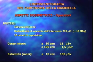 LINFOSCINTIGRAFIA NEL CARCINOMA DELLA MAMMELLA   IPOTESI:  100 pazienti/anno Radioattività al momento dell’intervento: 270   Ci  (~ 10 MBq) 30 minuti di esposizione Corpo intero:   a  30 cm:  15   Sv     a 100 cm:  1,5   Sv Estremità (mani):   a  10 cm:  150   Sv ASPETTI DOSIMETRICI - Operatori 