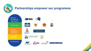 Public-Private partnerships to end hunger and malnutrition