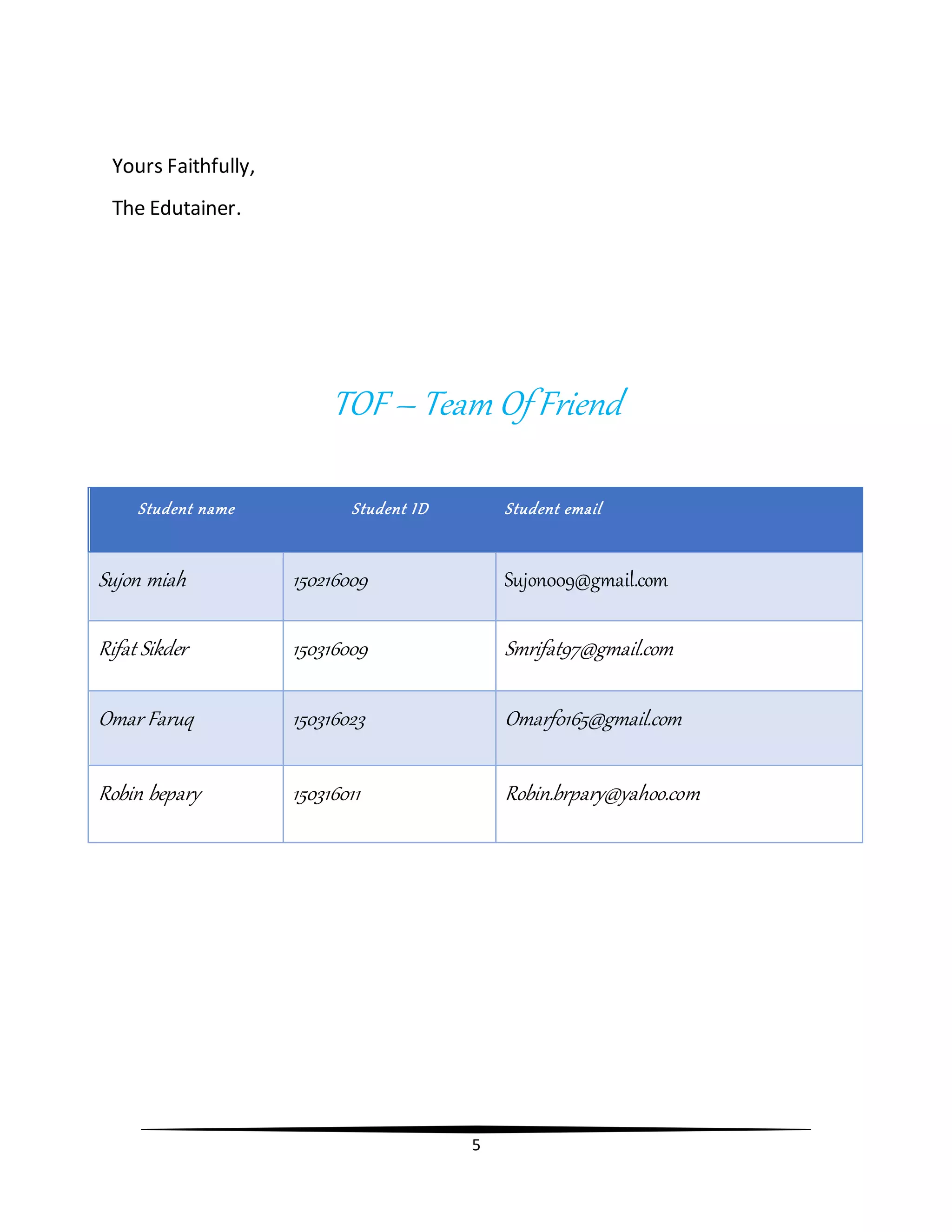 5
Yours Faithfully,
The Edutainer.
TOF – Team Of Friend
Student name Student ID Student email
Sujon miah 150216009 Sujon009@gmail.com
Rifat Sikder 150316009 Smrifat97@gmail.com
Omar Faruq 150316023 Omarf0165@gmail.com
Robin bepary 150316011 Robin.brpary@yahoo.com
 