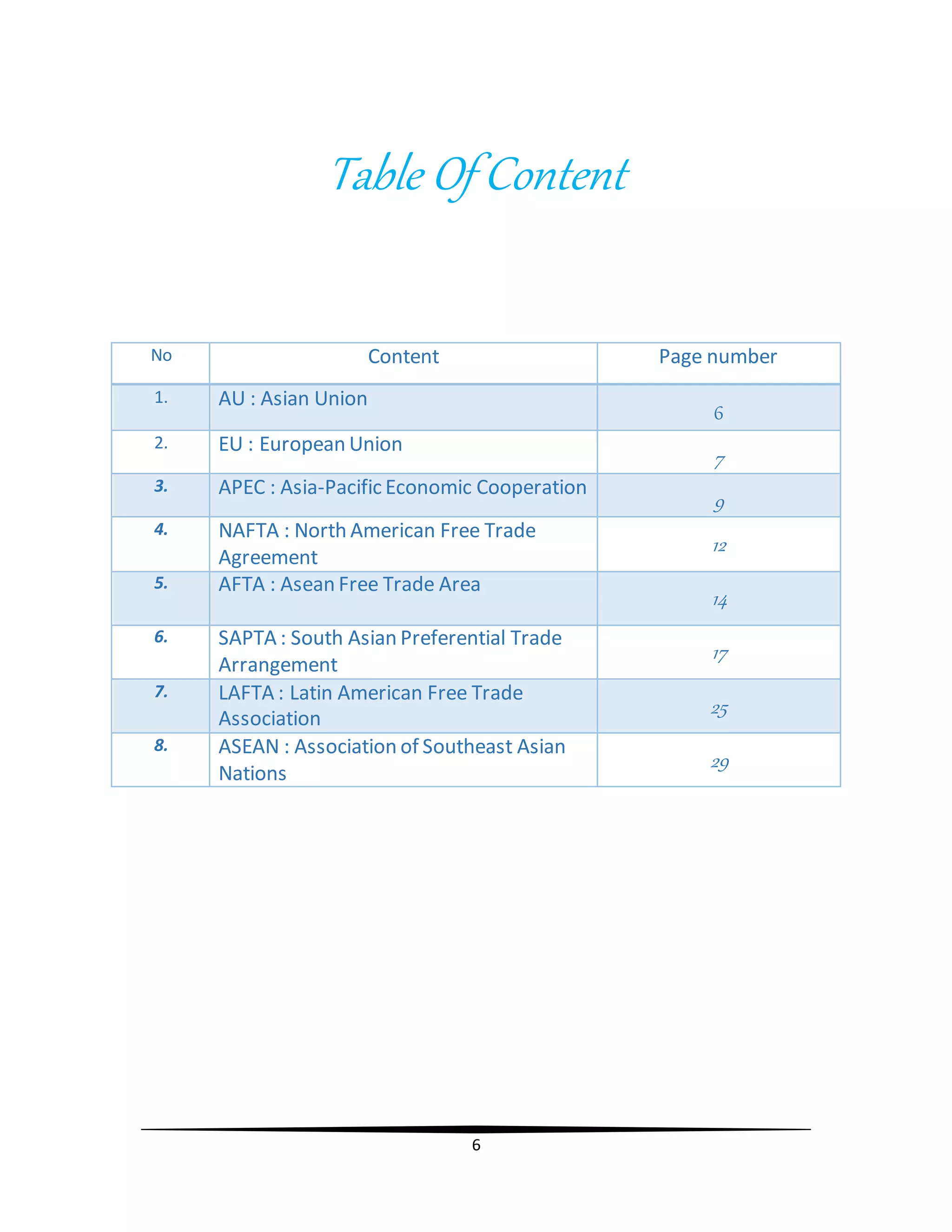 6
Table Of Content
No Content Page number
1. AU : Asian Union
6
2. EU : European Union
7
3. APEC : Asia-Pacific Economic Cooperation
9
4. NAFTA : North American Free Trade
Agreement
12
5. AFTA : Asean Free Trade Area
14
6. SAPTA : South Asian Preferential Trade
Arrangement
17
7. LAFTA : Latin American Free Trade
Association
25
8. ASEAN : Association of Southeast Asian
Nations
29
 