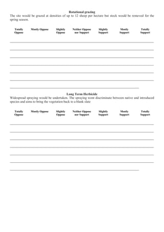 Rotational grazing The site would be grazed at densities of up to 12 sheep per hectare but stock would be removed for the spring season. 
Totally Oppose 
Mostly Oppose 
Slightly Oppose 
Neither Oppose nor Support 
Slightly Support 
Mostly Support 
Totally Support 
_______________________________________________________________________________________ _______________________________________________________________________________________ _______________________________________________________________________________________ _______________________________________________________________________________________ _______________________________________________________________________________________ _______________________________________________________________________________________ ______________________________________________________________________________ Long Term Herbicide Widespread spraying would be undertaken. The spraying wont discriminate between native and introduced species and aims to bring the vegetation back to a blank slate 
Totally Oppose 
Mostly Oppose 
Slightly Oppose 
Neither Oppose nor Support 
Slightly Support 
Mostly Support 
Totally Support 
_______________________________________________________________________________________ _______________________________________________________________________________________ _______________________________________________________________________________________ _______________________________________________________________________________________ _______________________________________________________________________________________ _______________________________________________________________________________________ ______________________________________________________________________________ 
 
