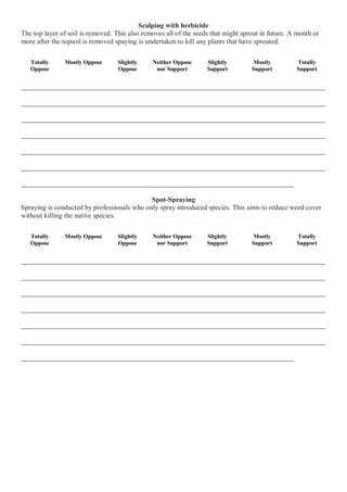 Scalping with herbicide The top layer of soil is removed. This also removes all of the seeds that might sprout in future. A month or more after the topsoil is removed spaying is undertaken to kill any plants that have sprouted. 
Totally Oppose 
Mostly Oppose 
Slightly Oppose 
Neither Oppose nor Support 
Slightly Support 
Mostly Support 
Totally Support 
_______________________________________________________________________________________ _______________________________________________________________________________________ _______________________________________________________________________________________ _______________________________________________________________________________________ _______________________________________________________________________________________ _______________________________________________________________________________________ ______________________________________________________________________________ Spot-Spraying Spraying is conducted by professionals who only spray introduced species. This aims to reduce weed cover without killing the native species. 
Totally Oppose 
Mostly Oppose 
Slightly Oppose 
Neither Oppose nor Support 
Slightly Support 
Mostly Support 
Totally Support 
_______________________________________________________________________________________ _______________________________________________________________________________________ _______________________________________________________________________________________ _______________________________________________________________________________________ _______________________________________________________________________________________ _______________________________________________________________________________________ ______________________________________________________________________________ 
 