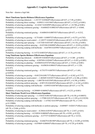 Appendix C: Logistic Regression Equations 
Note that ~ denotes a logit link 
Short Timeframe Species Richness Effectiveness Equations 
Probability of selecting tubestock ~ -1.251727+0.030649*effectiveness (df=637, z=7.99, p<0.001) 
Probability of selecting direct seeding ~ -0.899311+0.013045*effectiveness (df=637, z=3.672, p<0.001) 
Probability of selecting no planting ~ -0.143417-0.054999*effectiveness (df=637, z=-10.708, p<0.001) 
Probability of selecting continuous grazing ~ -0.6686825-0.0002103*effectiveness (df=637, z=-0.060, p=0.952 
Probability of selecting rotational grazing ~ -0.6600434-0.0007451*effectiveness (df=637, z=-0.212, p=0.832) 
Probability of selecting no grazing ~ -0.7516401+ 0.0009752*effectiveness (df=637, z=0.275, p=0.783) 
Probability of selecting no weed control ~ -2.149377+0.044234*effectiveness (df=637, z=9.333, p<0.001) 
Probability of selecting spot spraying ~ -1.817350+0.035146* effectiveness (df=637, z=8.156, p<0.001) 
Probability of selecting uniform spraying ~ -0.622106-0.044888*effectiveness (df=637, z=-8.810, p<0.001) 
Probability of selecting scalping with herbicide ~ -0.647893-0.039981*effectiveness (df=637, z=-8.262, p<0.001) 
Probability of selecting burning ~ 0.114732-0.005324*effectiveness (df=637, z=-13.76, p=0.110) 
Long Timeframe Species Richness Effectiveness Equations 
Probability of selecting tubestock ~ -0.886189+0.024054*effectiveness (df=637, z=-9.300 , p<0.001) 
Probability of selecting direct seeding ~ -0.907856+0.026467*effectiveness (df=637, z=-9.452, p<0.001) 
Probability of selecting no planting ~ -0.450859-0.074754*effectiveness (df=637, z=-9.433, p<0.001) 
Probability of selecting continuous grazing ~ -0.650636-0.006415*effectiveness (df=637, z=-1.320, p=0.187) 
Probability of selecting rotational grazing ~ -0.751575+0.007951*effectiveness (df=637, z=1.681, p=0.0928) 
Probability of selecting no grazing ~ -0.681210-0.001737*effectiveness (df=637, z=-0.362, p=0.717) 
Probability of selecting no weed control ~ -1.402849+0.032873*effectiveness (df=637, z=6.306, p<0.001) 
Probability of selecting spot spraying ~ -1.408730+0.033394*effectiveness (df=637, z=6.396, p<0.001) 
Probability of selecting uniform spraying ~ -0.907139-0.041054*effectiveness (df=637, z=-6.162, p<0.001) 
Probability of selecting scalping with herbicide ~ -0.89935-0.04746*effectiveness (df=637, z=-6.770, p<0.001) 
Probability of selecting burning ~ -0.289009+0.044962*effectiveness (df=637, z=8.233, p<0.001) 
Short Timeframe Weed Cover Effectiveness Equations 
Probability of selecting spot spraying ~ -1.135416+0.001543*effectiveness (df=70, z=0.150, p=0.88055) 
Probability of selecting uniform spraying ~ -1.37500+0.01253*effectiveness (df=70, z=1.229, p=0.219230) 
Probability of selecting scalping with herbicide ~ -1.47582+0.01599*effectiveness (df=70, z=1.559, p=0.119006) 
Probability of selecting scalping with herbicide or uniform spraying ~ -0.609407+ 0.026513*effectiveness (df=70, z=2.666, p<0.01) 
Probability of selecting no weed control ~ -0.29416-0.05393*effectiveness (df=70, z=-2.837, p<0.01) 
Probability of selecting burning ~ -0.210934+0.008969*effectiveness (df=70, z=0.991, p=0.322) 
Probability of selecting continuous grazing ~ -0.577377-0.005035*effectiveness (df=70, z=-0.522, p=0.6018) 
Probability of selecting rotational grazing ~ -0.646679-0.001989*effectiveness (df=70, z=-0.209, p=0.8348) 
Probability of selecting no grazing ~ -0.859869+0.006845*effectiveness (df=70, z=0.729, p=0.4658) 
 