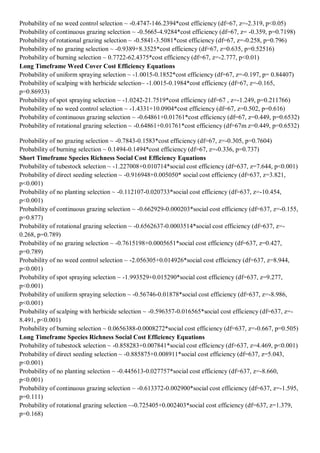 Probability of no weed control selection ~ -0.4747-146.2394*cost efficiency (df=67, z=-2.319, p<0.05) 
Probability of continuous grazing selection ~ -0.5665-4.9284*cost efficiency (df=67, z= -0.359, p=0.7198) 
Probability of rotational grazing selection ~ -0.5841-3.5081*cost efficiency (df=67, z=-0.258, p=0.796) 
Probability of no grazing selection ~ -0.9389+8.3525*cost efficiency (df=67, z=0.635, p=0.52516) 
Probability of burning selection ~ 0.7722-62.4375*cost efficiency (df=67, z=-2.777, p<0.01) 
Long Timeframe Weed Cover Cost Efficiency Equations 
Probability of uniform spraying selection ~ -1.0015-0.1852*cost efficiency (df=67, z=-0.197, p= 0.84407) 
Probability of scalping with herbicide selection~ -1.0015-0.1984*cost efficiency (df=67, z=-0.165, p=0.86933) 
Probability of spot spraying selection ~ -1.0242-21.7519*cost efficiency (df=67 , z=-1.249, p=0.211766) 
Probability of no weed control selection ~ -1.4331+10.0904*cost efficiency (df=67, z=0.502, p=0.616) 
Probability of continuous grazing selection ~ -0.64861+0.01761*cost efficiency (df=67, z=0.449, p=0.6532) 
Probability of rotational grazing selection ~ -0.64861+0.01761*cost efficiency (df=67m z=0.449, p=0.6532) 
Probability of no grazing selection ~ -0.7843-0.1583*cost efficiency (df=67, z=-0.305, p=0.7604) 
Probability of burning selection ~ 0.1494-0.1494*cost efficiency (df=67, z=-0.336, p=0.737) 
Short Timeframe Species Richness Social Cost Efficiency Equations 
Probability of tubestock selection ~ -1.227008+0.010714*social cost efficiency (df=637, z=7.644, p<0.001) 
Probability of direct seeding selection ~ -0.916948+0.005050* social cost efficiency (df=637, z=3.821, p<0.001) 
Probability of no planting selection ~ -0.112107-0.020733*social cost efficiency (df=637, z=-10.454, p<0.001) 
Probability of continuous grazing selection ~ -0.662929-0.000203*social cost efficiency (df=637, z=-0.155, p=0.877) 
Probability of rotational grazing selection ~ -0.6562637-0.0003514*social cost efficiency (df=637, z=- 0.268, p=0.789) 
Probability of no grazing selection ~ -0.7615198+0.0005651*social cost efficiency (df=637, z=0.427, p=0.789) 
Probability of no weed control selection ~ -2.056305+0.014926*social cost efficiency (df=637, z=8.944, p<0.001) 
Probability of spot spraying selection ~ -1.993529+0.015290*social cost efficiency (df=637, z=9.277, p<0.001) 
Probability of uniform spraying selection ~ -0.56746-0.01878*social cost efficiency (df=637, z=-8.986, p<0.001) 
Probability of scalping with herbicide selection ~ -0.596357-0.016565*social cost efficiency (df=637, z=- 8.491, p<0.001) 
Probability of burning selection ~ 0.0656388-0.0008272*social cost efficiency (df=637, z=-0.667, p=0.505) 
Long Timeframe Species Richness Social Cost Efficiency Equations 
Probability of tubestock selection ~ -0.858283+0.007841*social cost efficiency (df=637, z=4.469, p<0.001) 
Probability of direct seeding selection ~ -0.885875+0.008911*social cost efficiency (df=637, z=5.043, p<0.001) 
Probability of no planting selection ~ -0.445613-0.027757*social cost efficiency (df=637, z=-8.660, p<0.001) 
Probability of continuous grazing selection ~ -0.613372-0.002900*social cost efficiency (df=637, z=-1.595, p=0.111) 
Probability of rotational grazing selection ~-0.725405+0.002403*social cost efficiency (df=637, z=1.379, p=0.168)  
