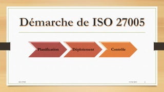 Planification Déploiement Contrôle
19/04/2015ISO 27005 6
 