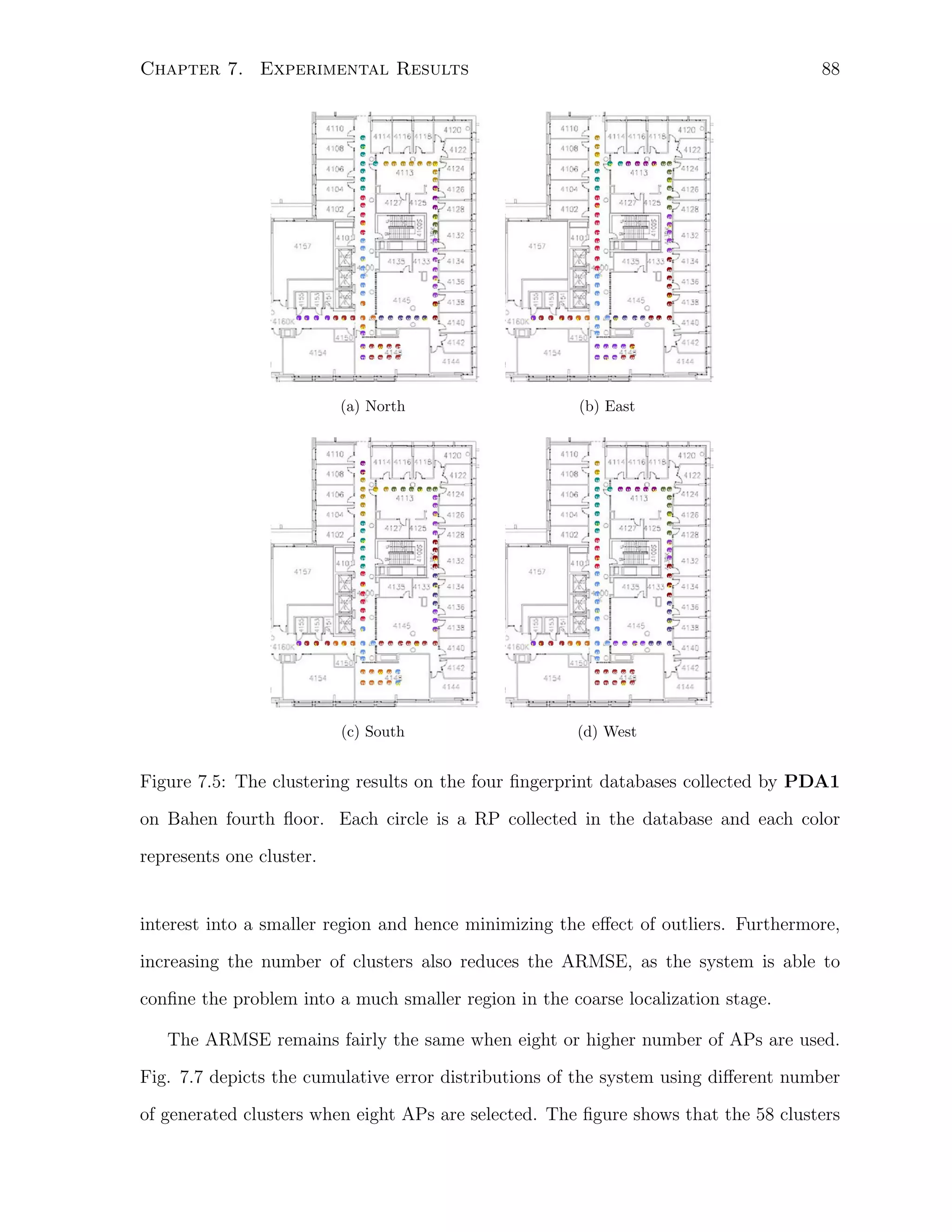 88

Chapter 7. Experimental Results

(a) North

(b) East

(c) South

(d) West

Figure 7.5: The clustering results on the four ﬁngerprint databases collected by PDA1
on Bahen fourth ﬂoor. Each circle is a RP collected in the database and each color
represents one cluster.

interest into a smaller region and hence minimizing the eﬀect of outliers. Furthermore,
increasing the number of clusters also reduces the ARMSE, as the system is able to
conﬁne the problem into a much smaller region in the coarse localization stage.
The ARMSE remains fairly the same when eight or higher number of APs are used.
Fig. 7.7 depicts the cumulative error distributions of the system using diﬀerent number
of generated clusters when eight APs are selected. The ﬁgure shows that the 58 clusters

 