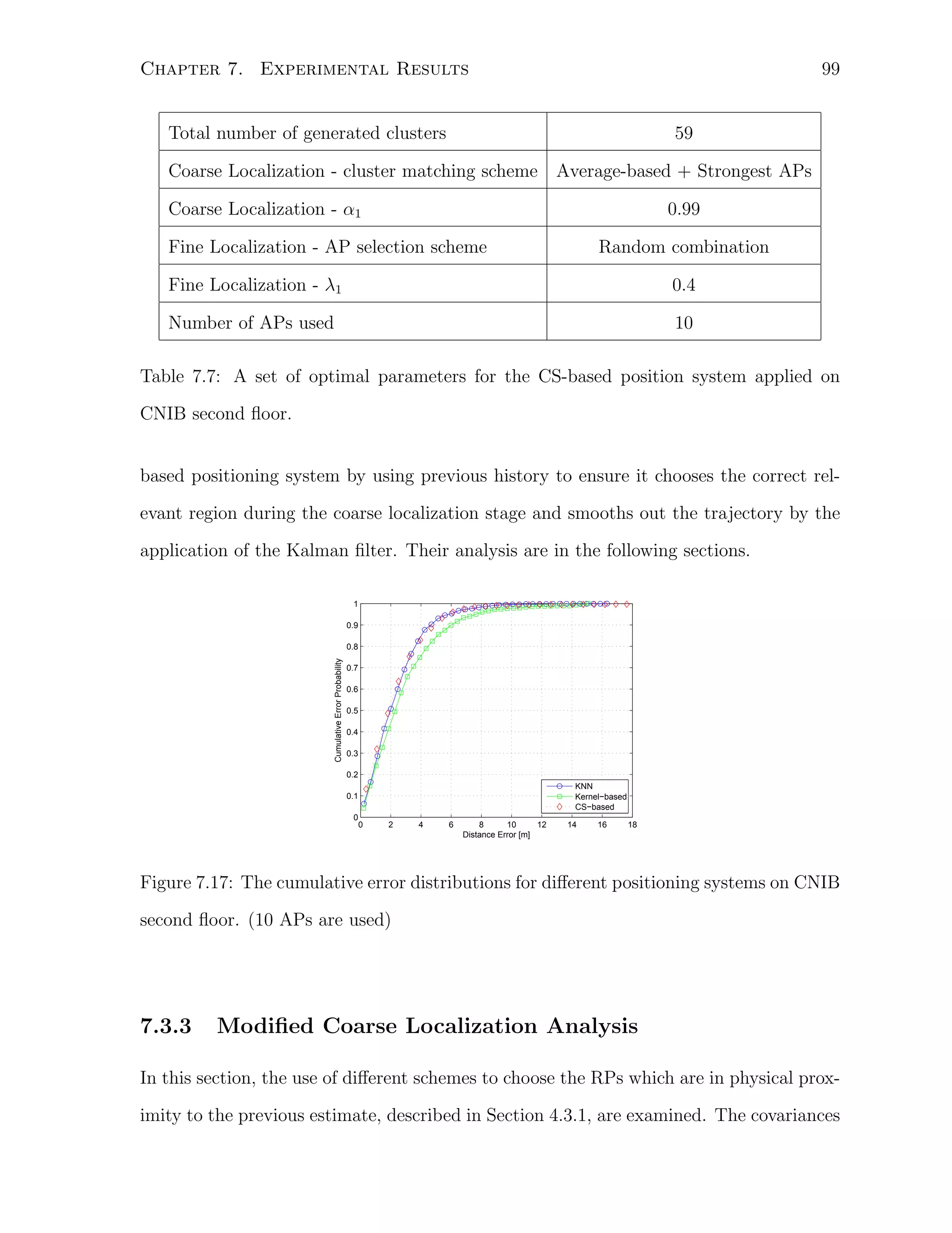 99

Chapter 7. Experimental Results
Total number of generated clusters

59

Coarse Localization - cluster matching scheme Average-based + Strongest APs
Coarse Localization - α1

0.99

Fine Localization - AP selection scheme

Random combination

Fine Localization - λ1

0.4

Number of APs used

10

Table 7.7: A set of optimal parameters for the CS-based position system applied on
CNIB second ﬂoor.
based positioning system by using previous history to ensure it chooses the correct relevant region during the coarse localization stage and smooths out the trajectory by the
application of the Kalman ﬁlter. Their analysis are in the following sections.
1
0.9

Cumulative Error Probability

0.8
0.7
0.6
0.5
0.4
0.3
0.2
KNN
Kernel−based
CS−based

0.1
0

0

2

4

6

8
10
12
Distance Error [m]

14

16

18

Figure 7.17: The cumulative error distributions for diﬀerent positioning systems on CNIB
second ﬂoor. (10 APs are used)

7.3.3

Modiﬁed Coarse Localization Analysis

In this section, the use of diﬀerent schemes to choose the RPs which are in physical proximity to the previous estimate, described in Section 4.3.1, are examined. The covariances

 