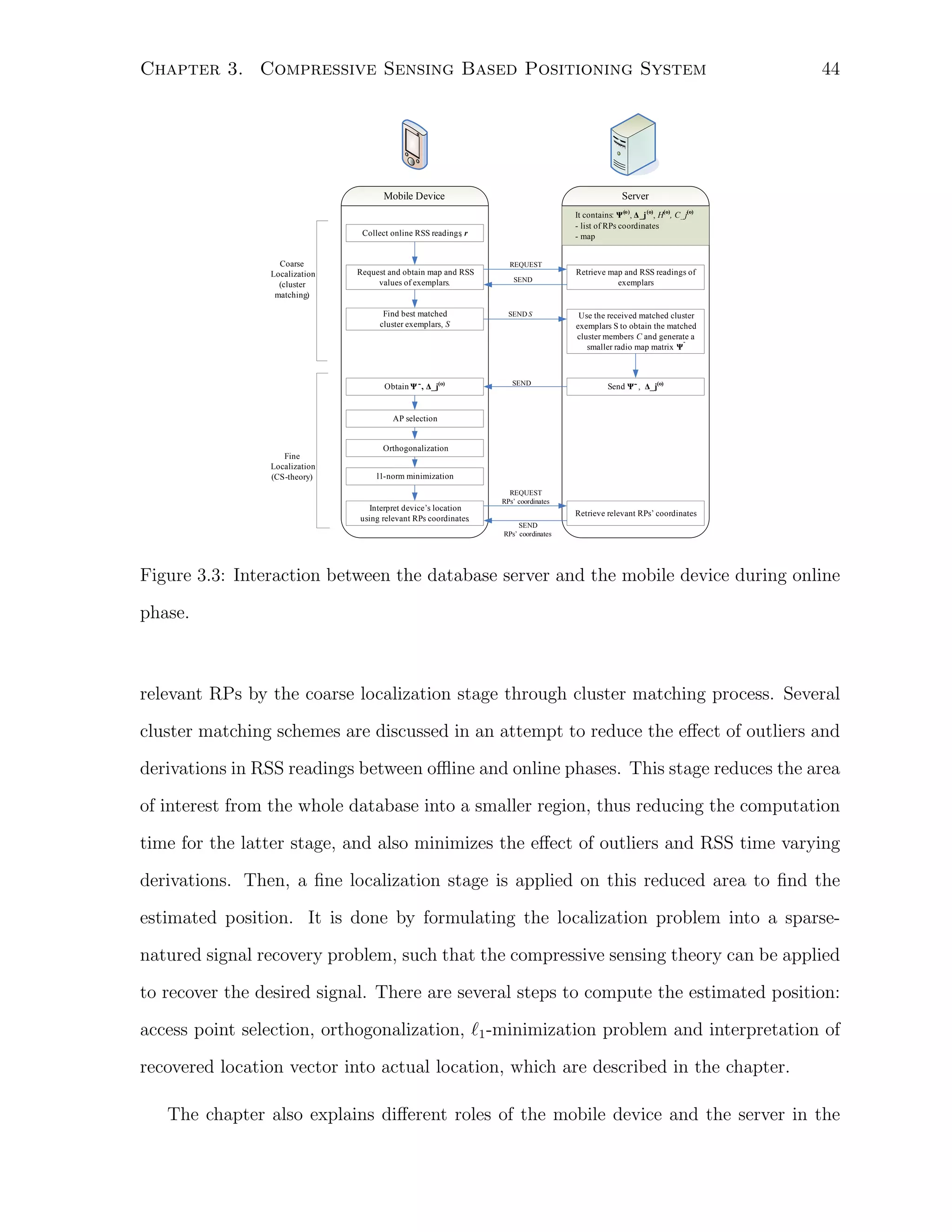Chapter 3. Compressive Sensing Based Positioning System

Mobile Device

Coarse
Localization
(cluster
matching)

Server

Collect online RSS readings r
,

44

It contains: Ψ (o), ∆_j (o), H(o), C_j(o)
- list of RPs coordinates
- map

REQUEST

Request and obtain map and RSS
values of exemplars.

SEND

Retrieve map and RSS readings of
exemplars

Find best matched
cluster exemplars, S

SEND S

Use the received matched cluster
exemplars S to obtain the matched
cluster members C and generate a
smaller radio map matrix Ψ

Obtain Ψ ͂ , ∆_j(o)

SEND

Send Ψ ͂ , ∆_j(o)

͂

AP selection

Orthogonalization
Fine
Localization
(CS-theory)

l1-norm minimization

Interpret device’s location
using relevant RPs coordinates.

REQUEST
RPs’ coordinates

Retrieve relevant RPs’ coordinates
SEND
RPs’ coordinates

Figure 3.3: Interaction between the database server and the mobile device during online
phase.

relevant RPs by the coarse localization stage through cluster matching process. Several
cluster matching schemes are discussed in an attempt to reduce the eﬀect of outliers and
derivations in RSS readings between oﬄine and online phases. This stage reduces the area
of interest from the whole database into a smaller region, thus reducing the computation
time for the latter stage, and also minimizes the eﬀect of outliers and RSS time varying
derivations. Then, a ﬁne localization stage is applied on this reduced area to ﬁnd the
estimated position. It is done by formulating the localization problem into a sparsenatured signal recovery problem, such that the compressive sensing theory can be applied
to recover the desired signal. There are several steps to compute the estimated position:
access point selection, orthogonalization, ℓ1 -minimization problem and interpretation of
recovered location vector into actual location, which are described in the chapter.
The chapter also explains diﬀerent roles of the mobile device and the server in the

 