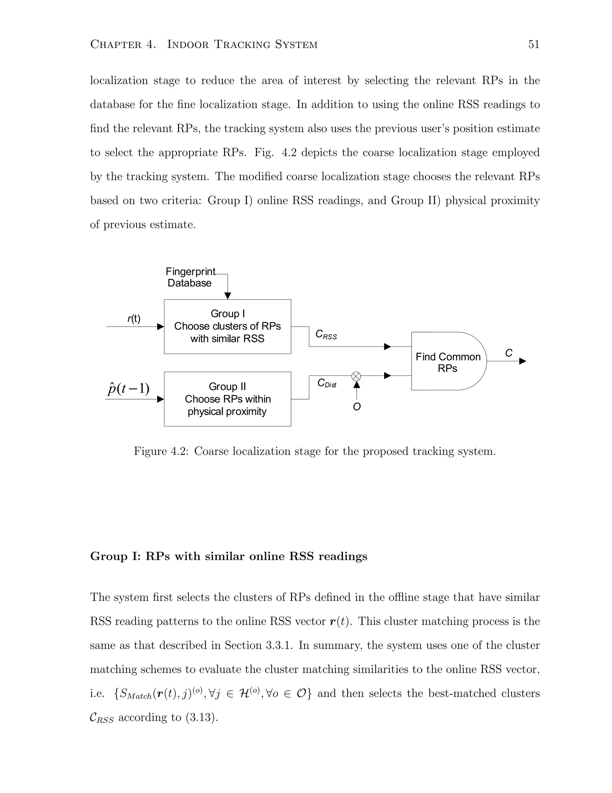 51

Chapter 4. Indoor Tracking System

localization stage to reduce the area of interest by selecting the relevant RPs in the
database for the ﬁne localization stage. In addition to using the online RSS readings to
ﬁnd the relevant RPs, the tracking system also uses the previous user’s position estimate
to select the appropriate RPs. Fig. 4.2 depicts the coarse localization stage employed
by the tracking system. The modiﬁed coarse localization stage chooses the relevant RPs
based on two criteria: Group I) online RSS readings, and Group II) physical proximity
of previous estimate.

Fingerprint
Database
r(t)

Group I
Choose clusters of RPs
with similar RSS

CRSS
Find Common
RPs

ˆ
p (t − 1)

Group II
Choose RPs within
physical proximity

C

CDist
O

Figure 4.2: Coarse localization stage for the proposed tracking system.

Group I: RPs with similar online RSS readings

The system ﬁrst selects the clusters of RPs deﬁned in the oﬄine stage that have similar
RSS reading patterns to the online RSS vector r(t). This cluster matching process is the
same as that described in Section 3.3.1. In summary, the system uses one of the cluster
matching schemes to evaluate the cluster matching similarities to the online RSS vector,
i.e. {SM atch (r(t), j)(o) , ∀j ∈ H(o) , ∀o ∈ O} and then selects the best-matched clusters
CRSS according to (3.13).

 