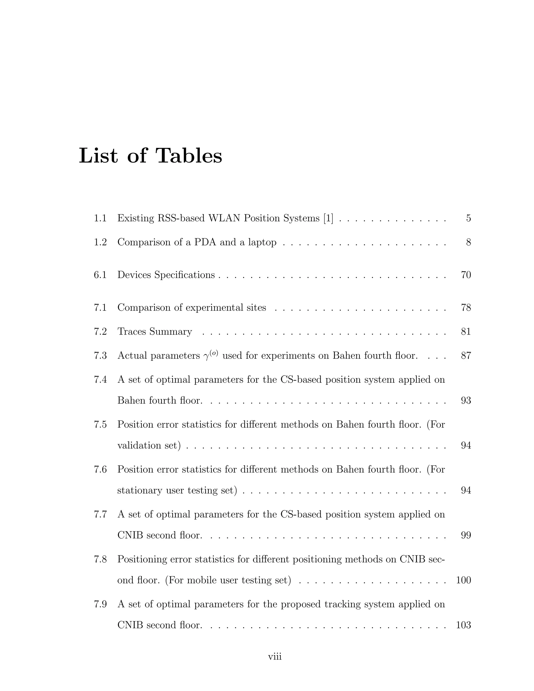 List of Tables
1.1

Existing RSS-based WLAN Position Systems [1] . . . . . . . . . . . . . .

5

1.2

Comparison of a PDA and a laptop . . . . . . . . . . . . . . . . . . . . .

8

6.1

Devices Speciﬁcations . . . . . . . . . . . . . . . . . . . . . . . . . . . . .

70

7.1

Comparison of experimental sites . . . . . . . . . . . . . . . . . . . . . .

78

7.2

Traces Summary . . . . . . . . . . . . . . . . . . . . . . . . . . . . . . .

81

7.3

Actual parameters γ (o) used for experiments on Bahen fourth ﬂoor. . . .

87

7.4

A set of optimal parameters for the CS-based position system applied on
Bahen fourth ﬂoor. . . . . . . . . . . . . . . . . . . . . . . . . . . . . . .

7.5

Position error statistics for diﬀerent methods on Bahen fourth ﬂoor. (For
validation set) . . . . . . . . . . . . . . . . . . . . . . . . . . . . . . . . .

7.6

94

A set of optimal parameters for the CS-based position system applied on
CNIB second ﬂoor. . . . . . . . . . . . . . . . . . . . . . . . . . . . . . .

7.8

94

Position error statistics for diﬀerent methods on Bahen fourth ﬂoor. (For
stationary user testing set) . . . . . . . . . . . . . . . . . . . . . . . . . .

7.7

93

99

Positioning error statistics for diﬀerent positioning methods on CNIB second ﬂoor. (For mobile user testing set) . . . . . . . . . . . . . . . . . . . 100

7.9

A set of optimal parameters for the proposed tracking system applied on
CNIB second ﬂoor. . . . . . . . . . . . . . . . . . . . . . . . . . . . . . . 103
viii

 