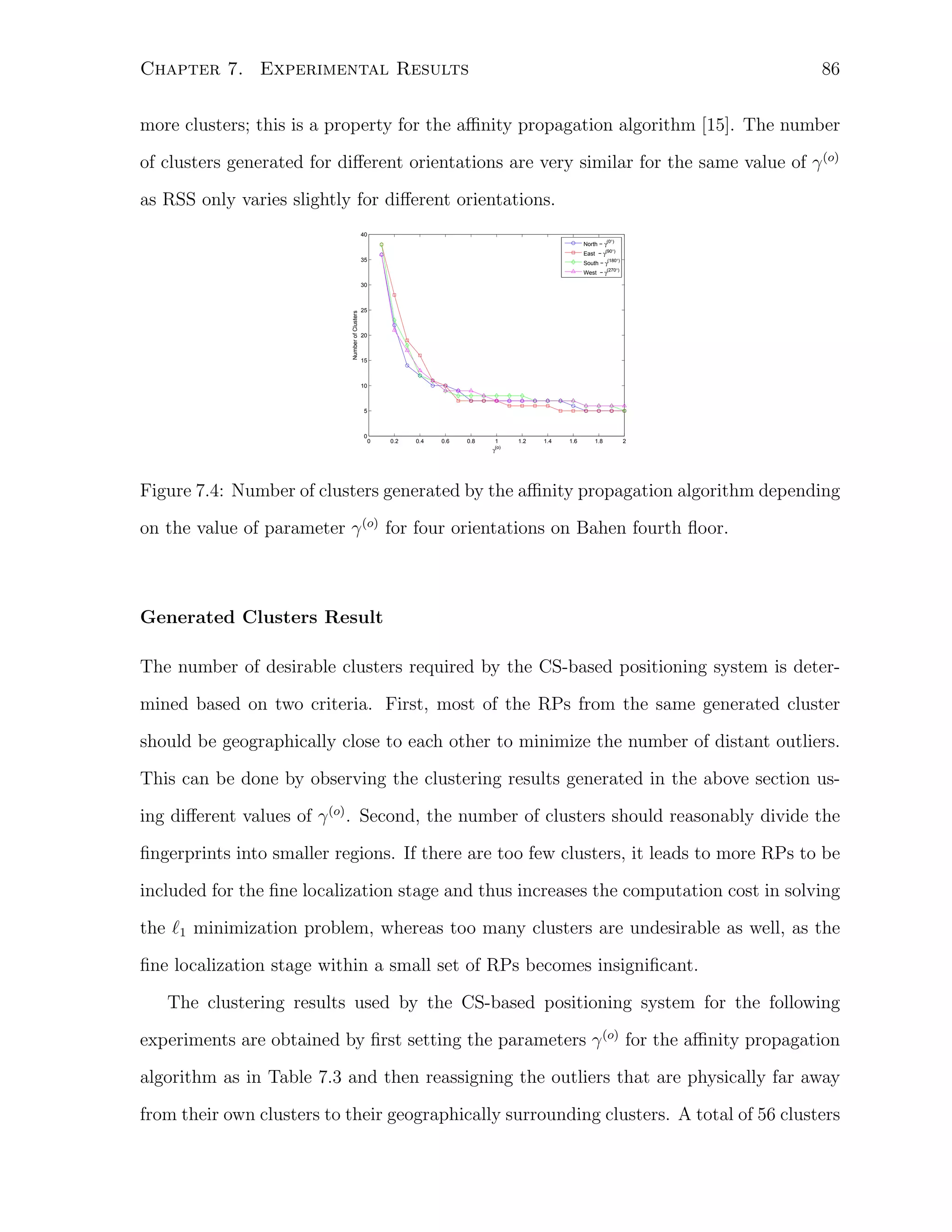 86

Chapter 7. Experimental Results

more clusters; this is a property for the aﬃnity propagation algorithm [15]. The number
of clusters generated for diﬀerent orientations are very similar for the same value of γ (o)
as RSS only varies slightly for diﬀerent orientations.
40
North − γ(0°)
East − γ(90°)
35

South − γ(180°)
(270°)

West − γ

Number of Clusters

30

25

20

15

10

5

0

0

0.2

0.4

0.6

0.8

1

1.2

1.4

1.6

1.8

2

γ(o)

Figure 7.4: Number of clusters generated by the aﬃnity propagation algorithm depending
on the value of parameter γ (o) for four orientations on Bahen fourth ﬂoor.

Generated Clusters Result
The number of desirable clusters required by the CS-based positioning system is determined based on two criteria. First, most of the RPs from the same generated cluster
should be geographically close to each other to minimize the number of distant outliers.
This can be done by observing the clustering results generated in the above section using diﬀerent values of γ (o) . Second, the number of clusters should reasonably divide the
ﬁngerprints into smaller regions. If there are too few clusters, it leads to more RPs to be
included for the ﬁne localization stage and thus increases the computation cost in solving
the ℓ1 minimization problem, whereas too many clusters are undesirable as well, as the
ﬁne localization stage within a small set of RPs becomes insigniﬁcant.
The clustering results used by the CS-based positioning system for the following
experiments are obtained by ﬁrst setting the parameters γ (o) for the aﬃnity propagation
algorithm as in Table 7.3 and then reassigning the outliers that are physically far away
from their own clusters to their geographically surrounding clusters. A total of 56 clusters

 