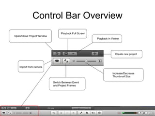 Control Bar Overview
Switch Between Event
and Project Frames
Import from camera
Open/Close Project Window
Playback Full Screen
Playback in Viewer
Create new project
Increase/Decrease
Thumbnail Size
 