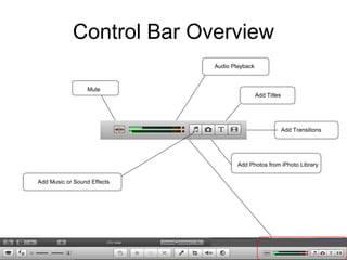 Control Bar Overview
Add Music or Sound Effects
Mute
Audio Playback
Add Transitions
Add Photos from iPhoto Library
Add Titles
 