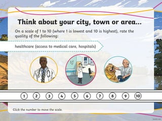 Think about your city, town or area…
On a scale of 1 to 10 (where 1 is lowest and 10 is highest), rate the
quality of the following:
healthcare (access to medical care, hospitals)
1 2 3 4 5 6 7 8 9 10
Click the number to move the scale.
 