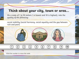 Think about your city, town or area…
On a scale of 1 to 10 (where 1 is lowest and 10 is highest), rate the
quality of the following:
social stability (social harmony, social equality and the gap between
rich and poor)
1 2 3 4 5 6 7 8 9 10
Click the number to move the scale.
 