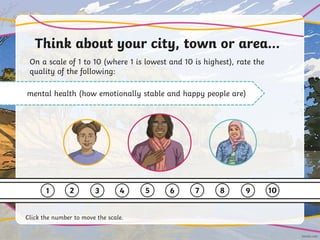 Think about your city, town or area…
On a scale of 1 to 10 (where 1 is lowest and 10 is highest), rate the
quality of the following:
mental health (how emotionally stable and happy people are)
1 2 3 4 5 6 7 8 9 10
Click the number to move the scale.
 