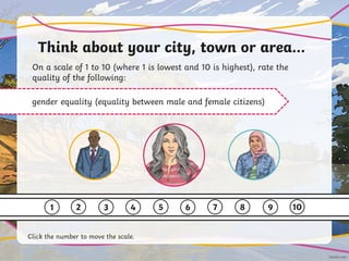 Think about your city, town or area…
On a scale of 1 to 10 (where 1 is lowest and 10 is highest), rate the
quality of the following:
gender equality (equality between male and female citizens)
1 2 3 4 5 6 7 8 9 10
Click the number to move the scale.
 