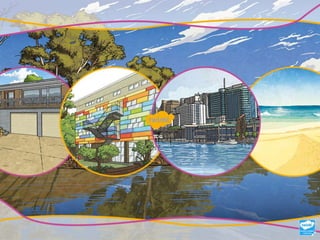 au-g-2548709-what-is-liveability-powerpoint_ver_3.pptx