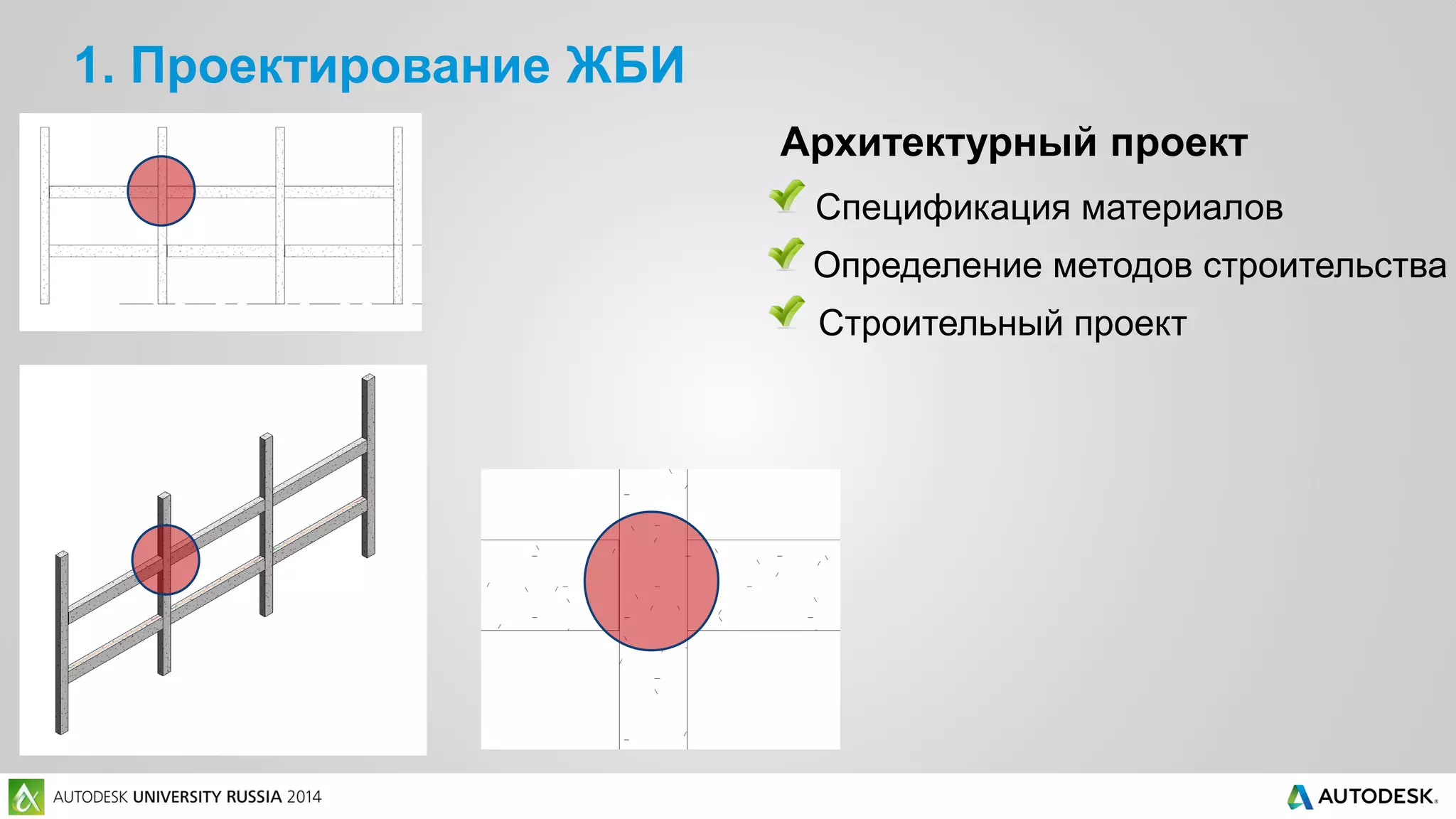 1. Проектирование ЖБИ
Архитектурный проект
Строительный проект
Спецификация материалов
Определение методов строительства
 
