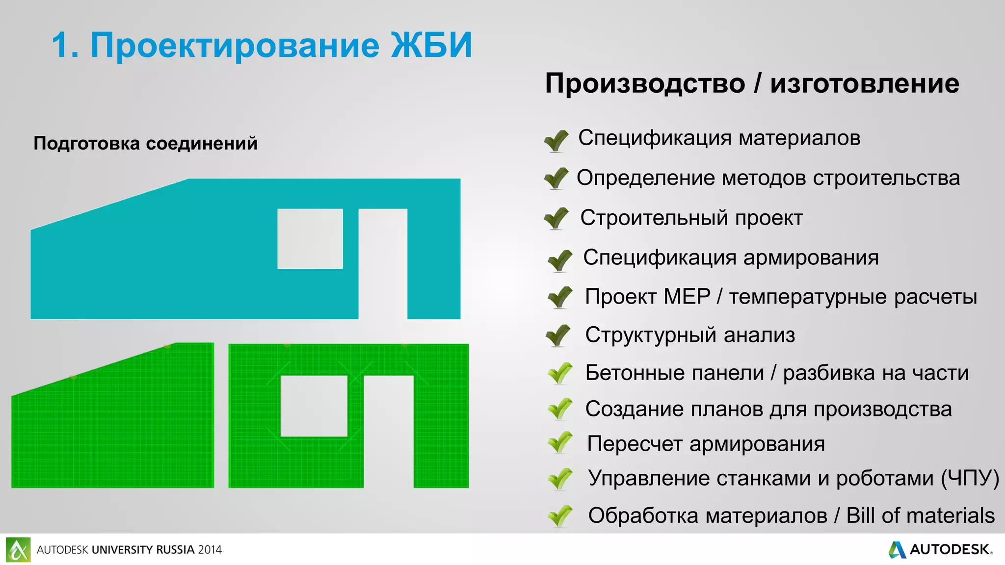 1. Проектирование ЖБИ
Производство / изготовление
Бетонные панели / разбивка на части
Пересчет армирования
Создание планов для производства
Управление станками и роботами (ЧПУ)
Обработка материалов / Bill of materials
Спецификация армирования
Проект MEP / температурные расчеты
Структурный анализ
Строительный проект
Спецификация материалов
Определение методов строительства
Подготовка соединений
 